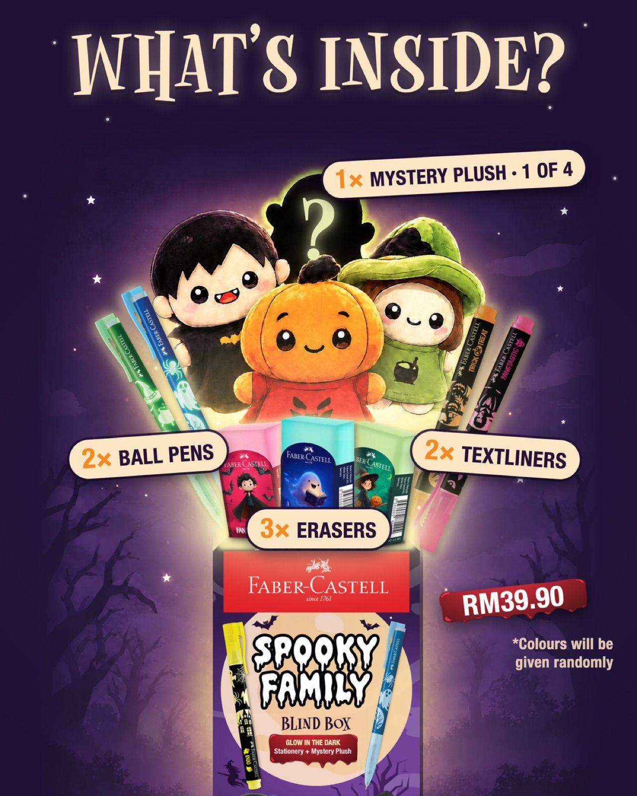 What's inside, 13 October